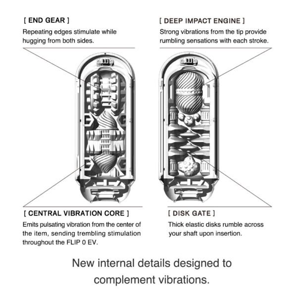 Flip 0-zero Electronic Vibration - Image 5