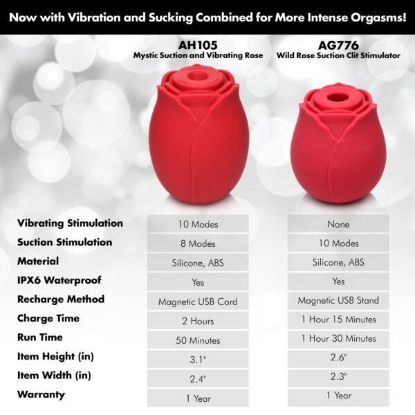 Mystic Rose Sucking And Vibrating Silicone Rose - Image 3
