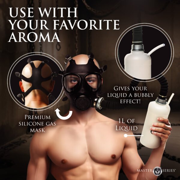 Inhaler Gas Mask With Bottle - Image 2