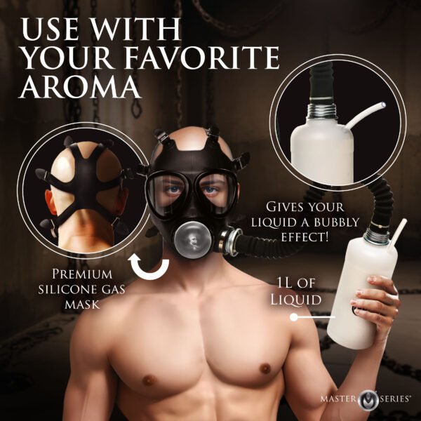 Overload Stroker Gas Mask Kit - Image 5